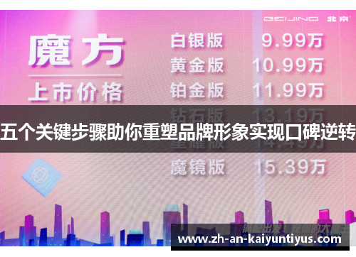 五个关键步骤助你重塑品牌形象实现口碑逆转