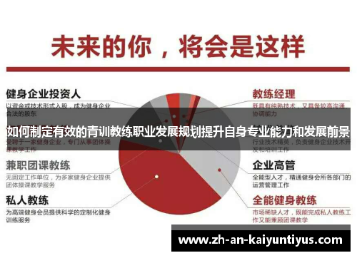如何制定有效的青训教练职业发展规划提升自身专业能力和发展前景
