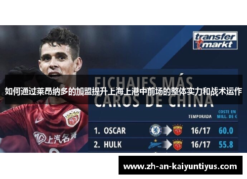 如何通过莱昂纳多的加盟提升上海上港中前场的整体实力和战术运作