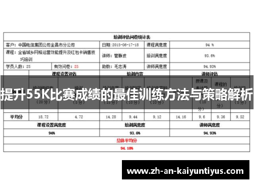 提升55K比赛成绩的最佳训练方法与策略解析