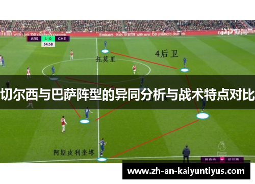 切尔西与巴萨阵型的异同分析与战术特点对比