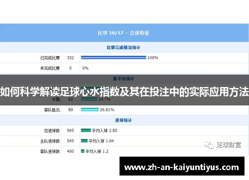 如何科学解读足球心水指数及其在投注中的实际应用方法