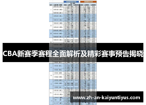 CBA新赛季赛程全面解析及精彩赛事预告揭晓
