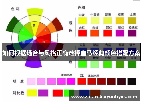 如何根据场合与风格正确选择皇马经典颜色搭配方案