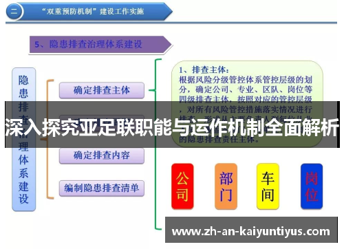 深入探究亚足联职能与运作机制全面解析
