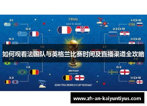 如何观看法国队与英格兰比赛时间及直播渠道全攻略