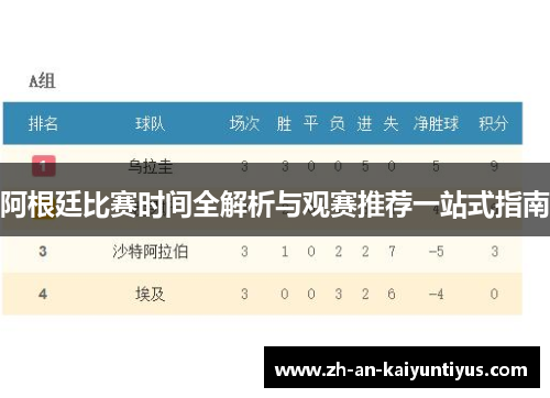 阿根廷比赛时间全解析与观赛推荐一站式指南