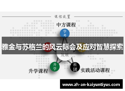 雅金与苏格兰的风云际会及应对智慧探索