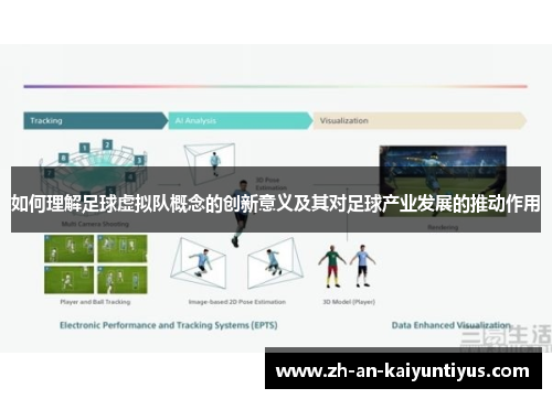 如何理解足球虚拟队概念的创新意义及其对足球产业发展的推动作用