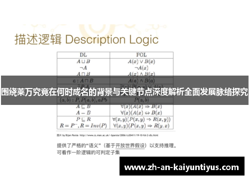 围绕莱万究竟在何时成名的背景与关键节点深度解析全面发展脉络探究