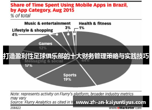 打造盈利性足球俱乐部的十大财务管理策略与实践技巧