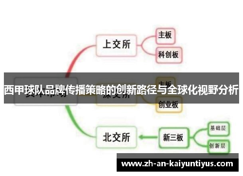 西甲球队品牌传播策略的创新路径与全球化视野分析 西甲球队品牌传播策略的创新路径与全球化视野分析